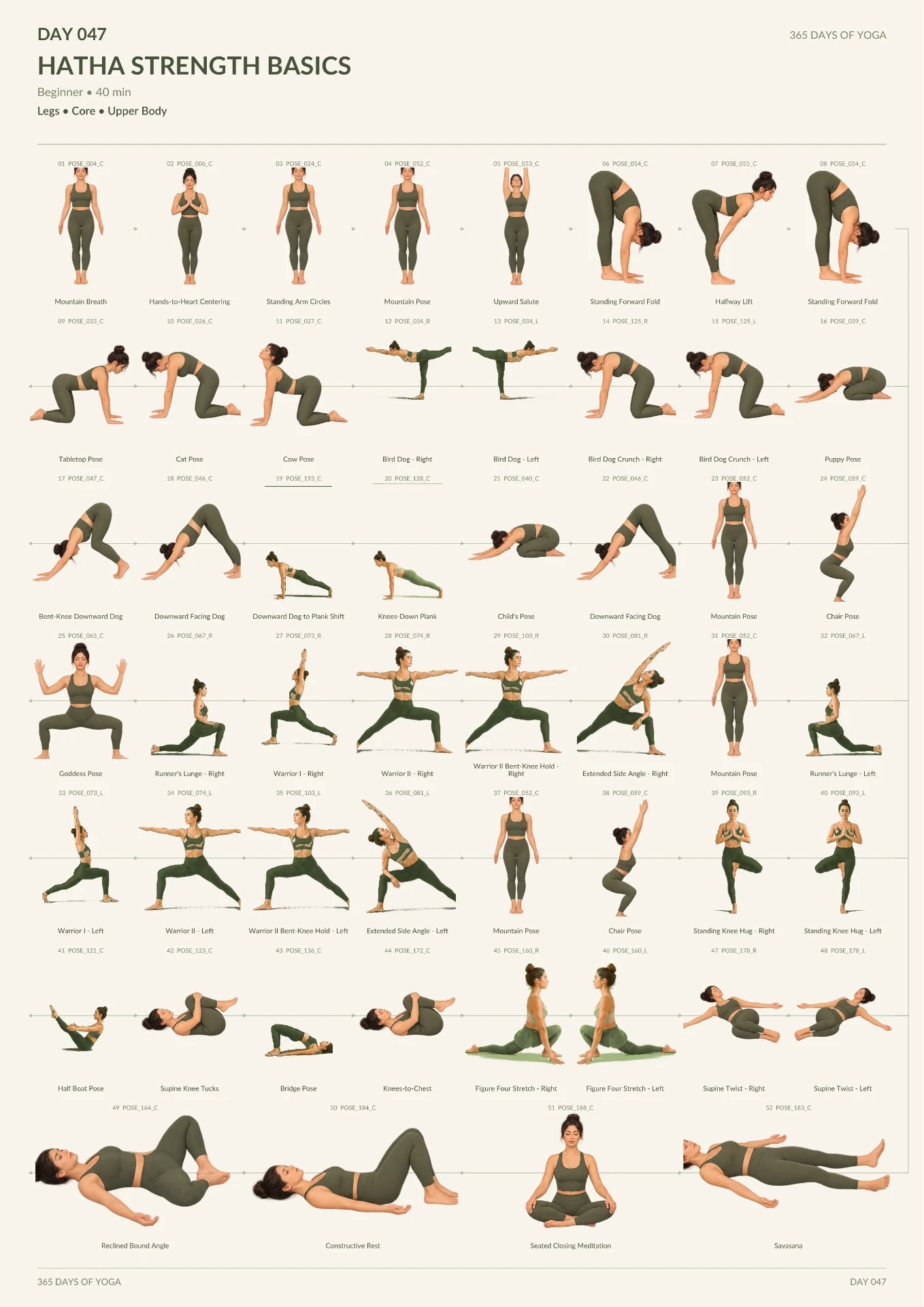Day 47 — Hatha Strength Basics yoga sequence page